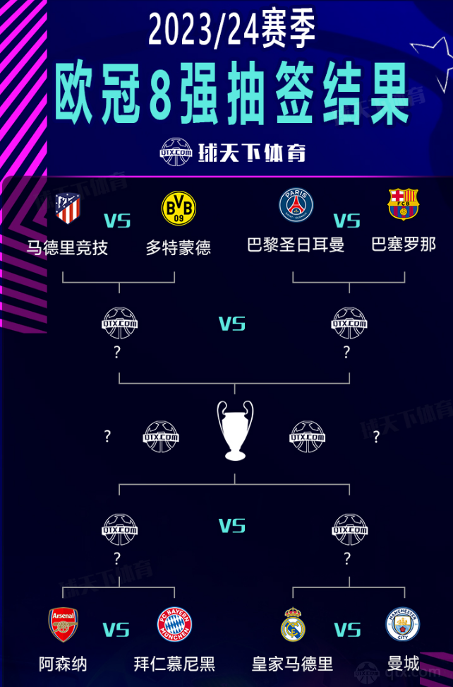 卡斯特尔斯